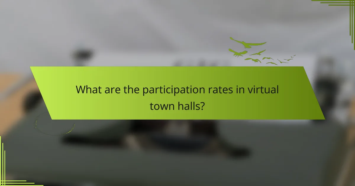 What are the participation rates in virtual town halls?